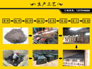 太原铸石板 新江化工 优质铸石板现货供应